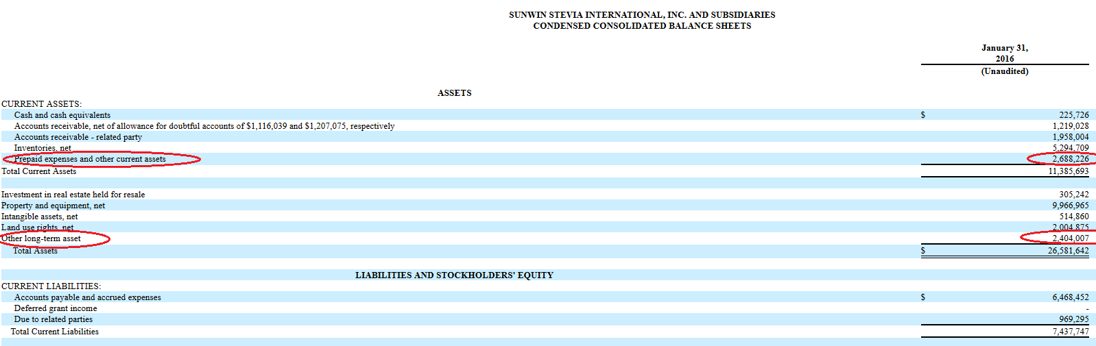 Ab hier geht ´s nach oben - Sunwin - Stevia 901015
