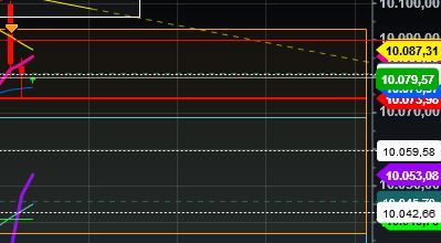 2016 QV DAX-DJ-GOLD-EURUSD-JPY 902734