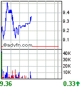 forsys neue Kursrakete ? 90276