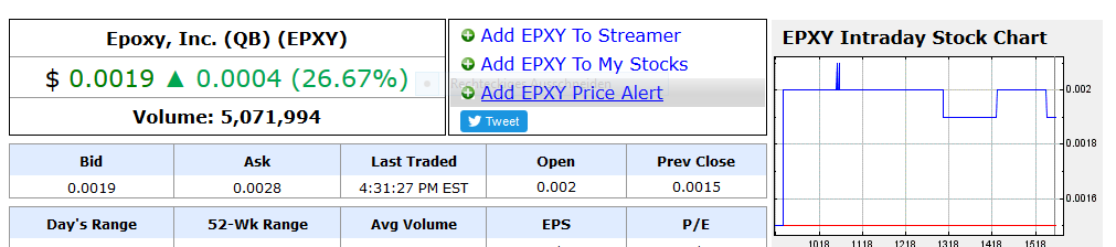Epoxy Inc. 904204
