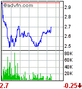 Broadvision =Profitable =Turnaround! 90699