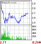 Broadvision =Profitable =Turnaround! 90703