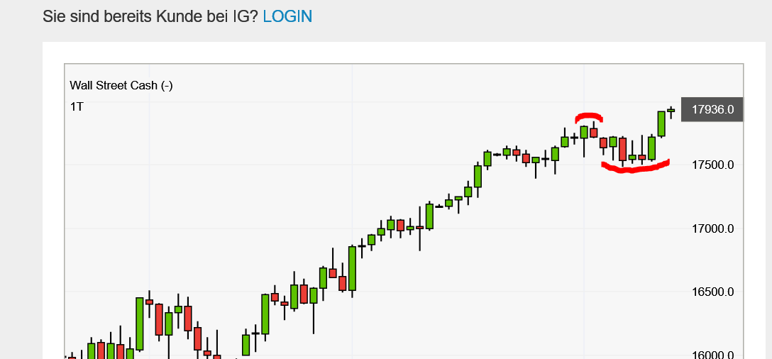 QuoVadisDax - das Original - Nachfolgethread 907753