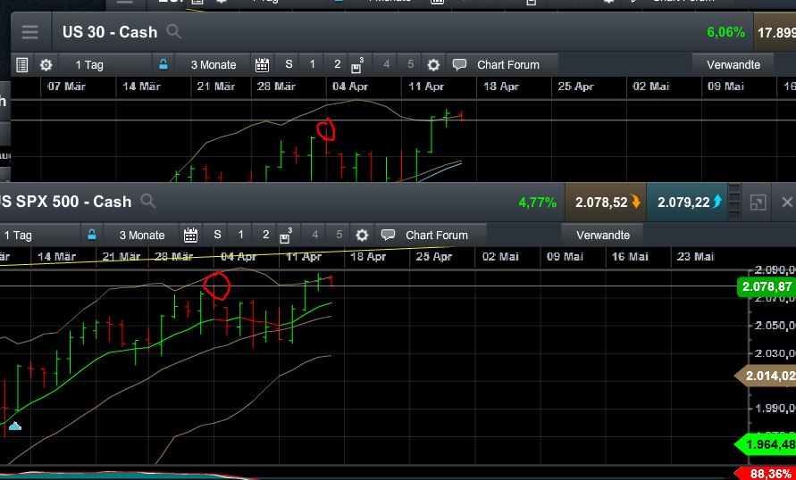QuoVadisDax - das Original - Nachfolgethread 907923
