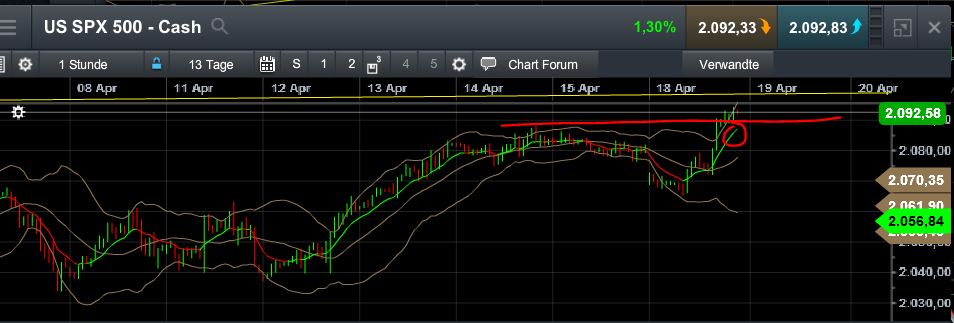 QuoVadisDax - das Original - Nachfolgethread 908502