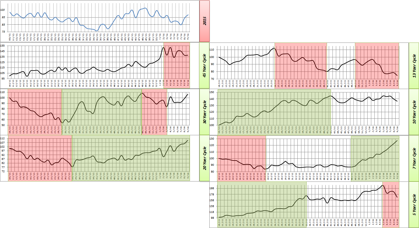 Die Zuckerhausse kommt 909039