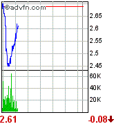 Broadvision =Profitable =Turnaround! 90913