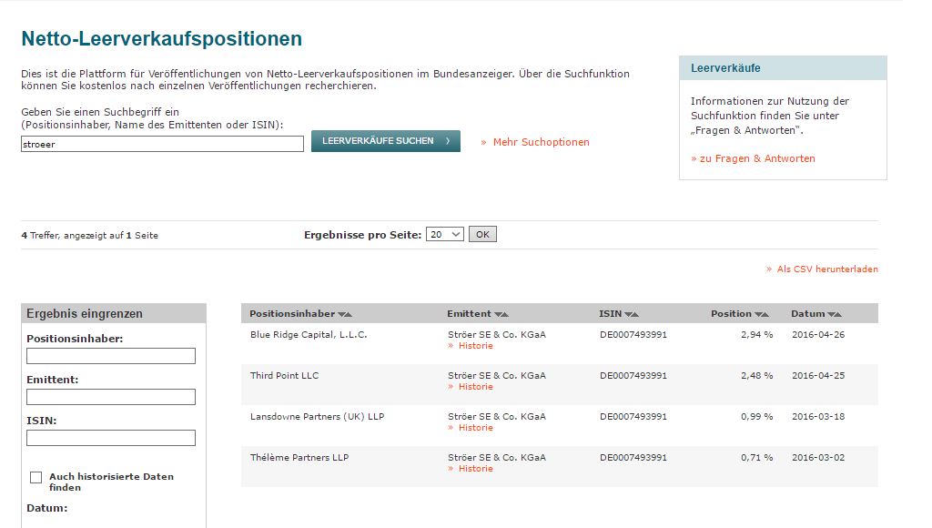 Ströer - Der NEUE M-Dax Star ? 910375
