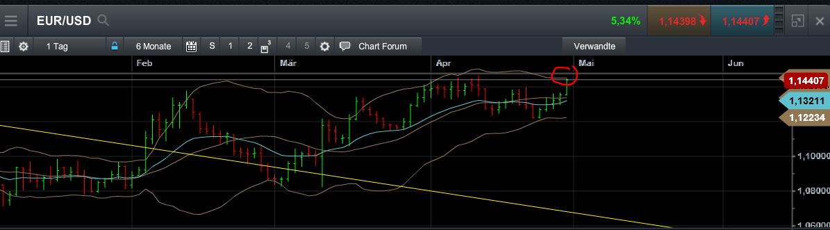 QuoVadisDax - das Original - Nachfolgethread 910947