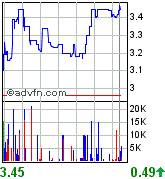 Oriental Minerals = Blue Pearl 2 91171