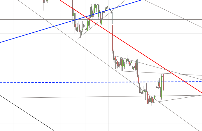 Gold und weitere interessante Anlagemöglichkeiten. 912064