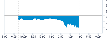 Silvercorp Metals A0EAS0 914807