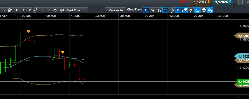 QuoVadisDax - das Original - Nachfolgethread 914932