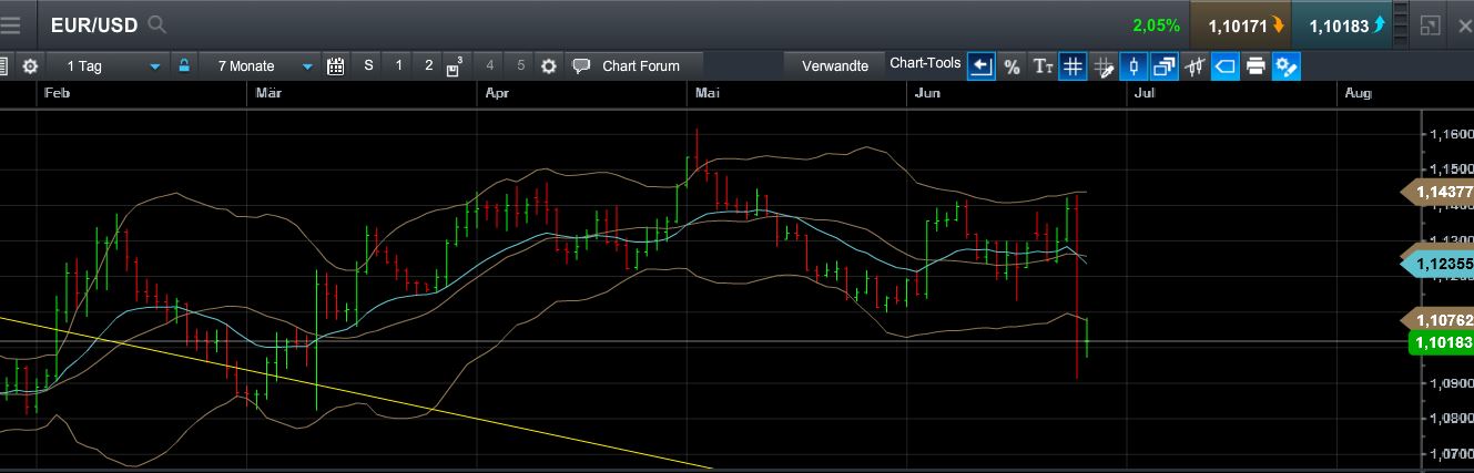 QuoVadisDax - das Original - Nachfolgethread 923361