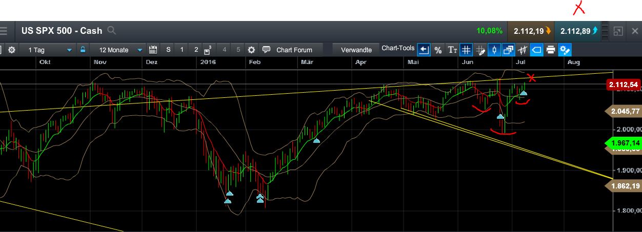 QuoVadisDax - das Original - Nachfolgethread 925702