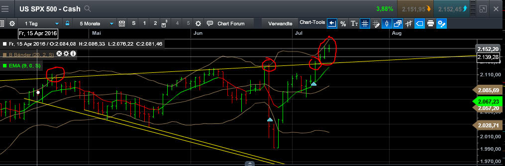 QuoVadisDax - das Original - Nachfolgethread 926806