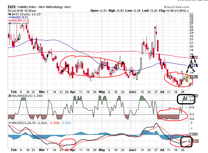 QuoVadisDax - das Original - Nachfolgethread 930005