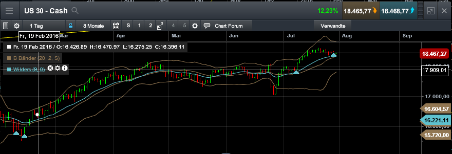 QuoVadisDax - das Original - Nachfolgethread 930006