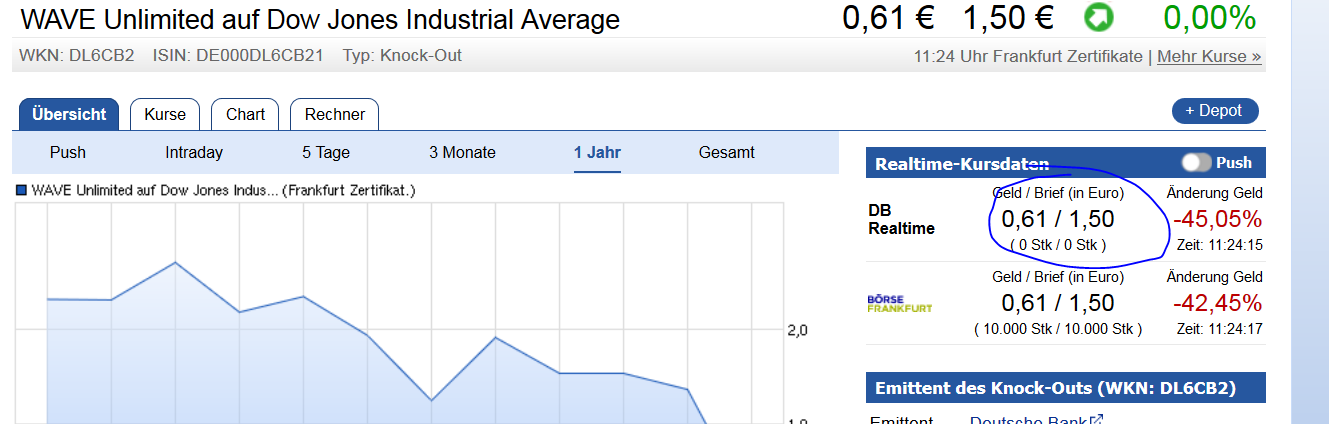 QuoVadisDax - das Original - Nachfolgethread 930602