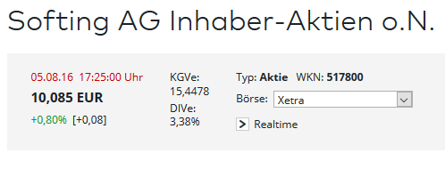 Softing AG - Die M2M Company 931473