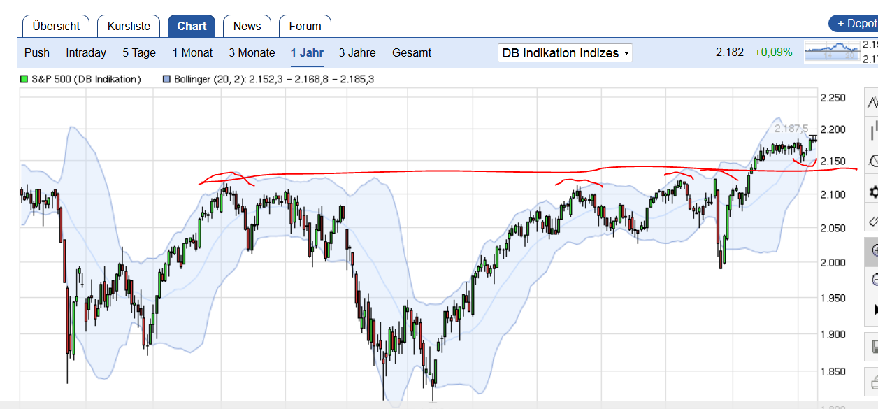 QuoVadisDax - das Original - Nachfolgethread 932007
