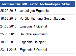 IVU - sachlich und konstruktiv 932958