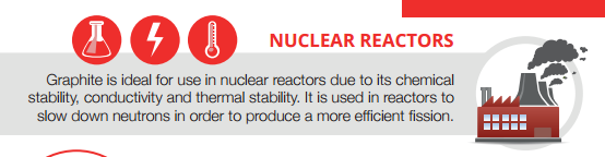MRL - Graphitabbau beginnt Anfang 2016!? 935749