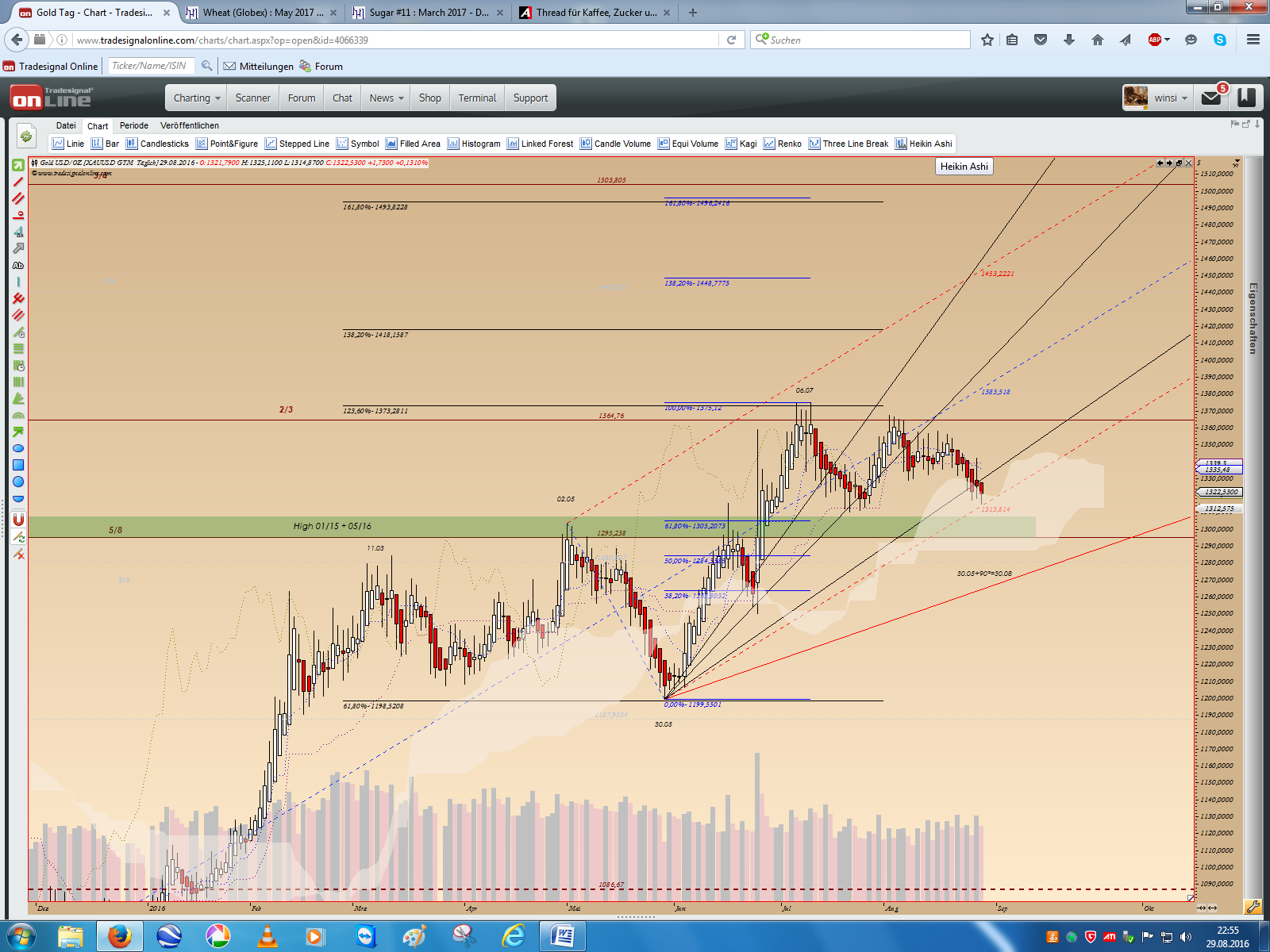Thread für Kaffee, Zucker und Weizen 936058