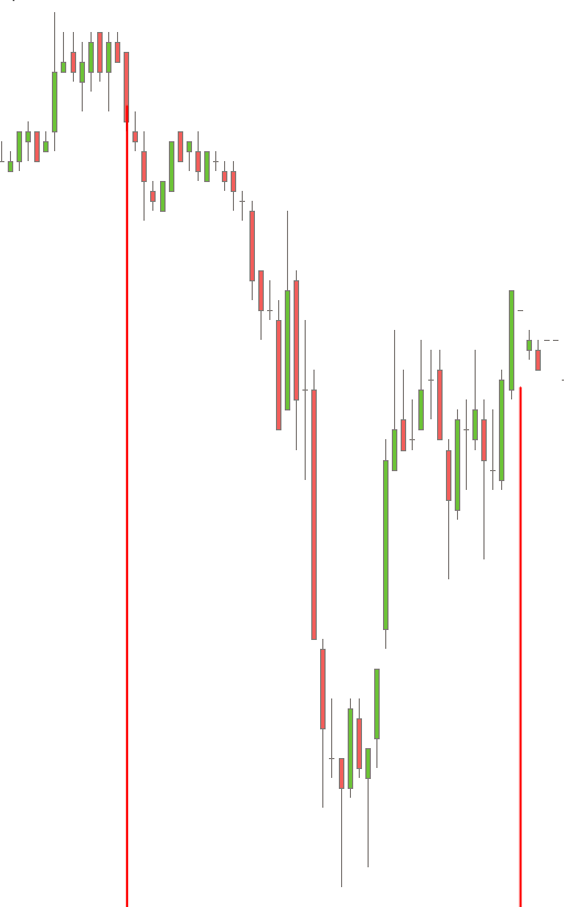 Gold und weitere interessante Anlagemöglichkeiten. 936795