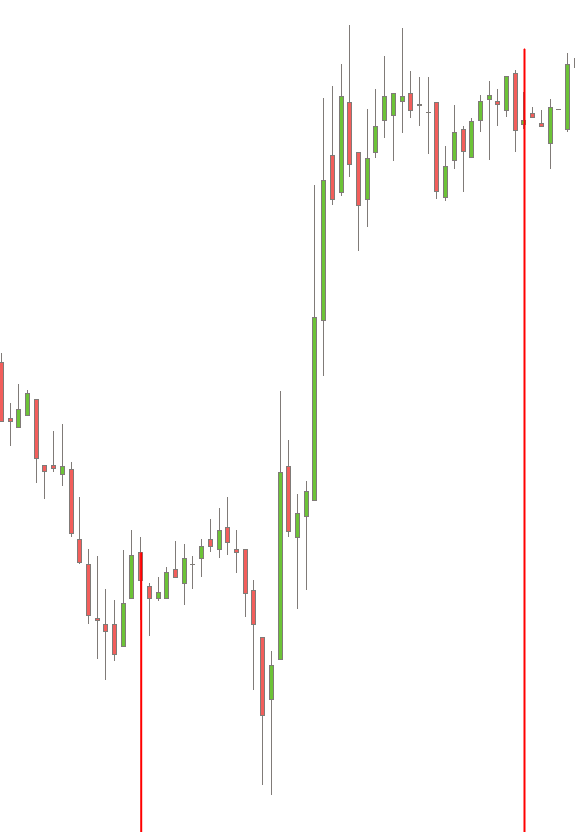 Gold und weitere interessante Anlagemöglichkeiten. 936797