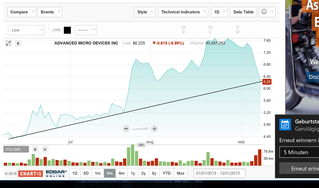 AMD- Mit Zen und Vega in eine bessere Zukunft 938194