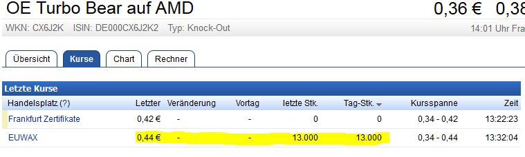 AMD- Mit Zen und Vega in eine bessere Zukunft 938305