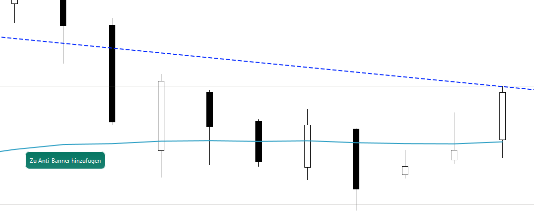 Gold und weitere interessante Anlagemöglichkeiten. 940576