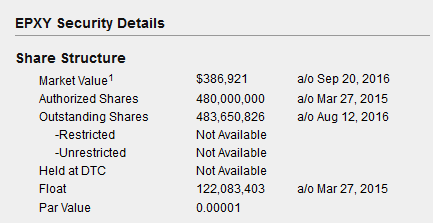 Powered by Epoxy_Profit Center durch White Label 940689