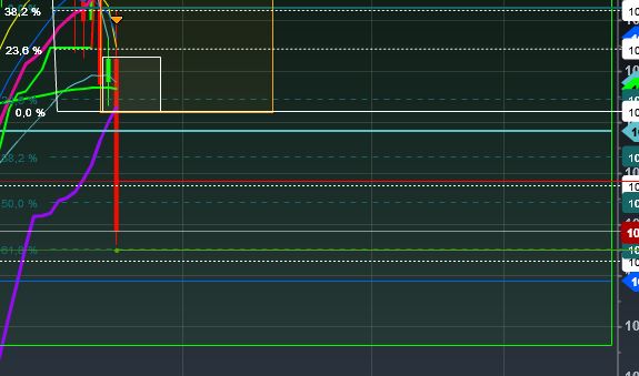 2016 QV DAX-DJ-GOLD-EURUSD-JPY 942284