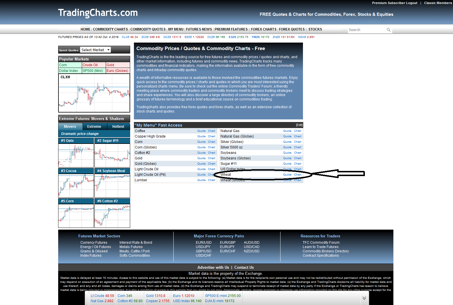 Thread für Kaffee, Zucker und Weizen 943187