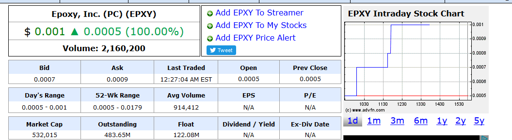 Powered by Epoxy_Profit Center durch White Label 943712