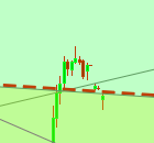 Gold und weitere interessante Anlagemöglichkeiten. 944545