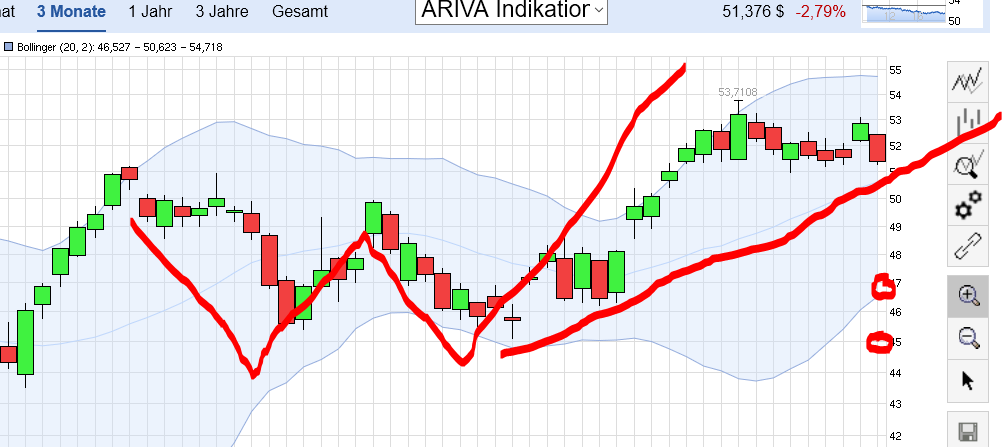 QuoVadisDax - das Original - Nachfolgethread 946915