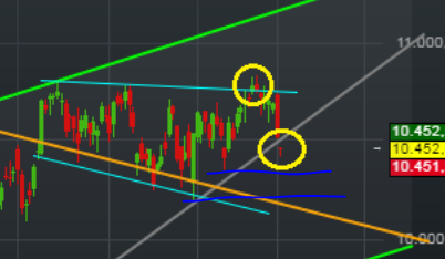 QuoVadisDax - das Original - Nachfolgethread 949618