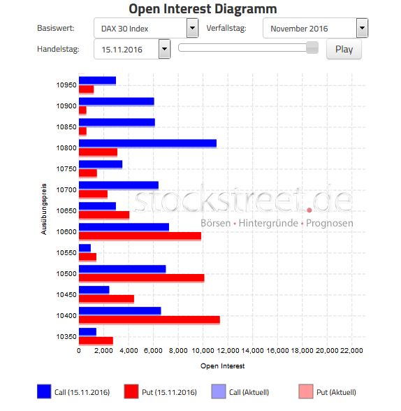 2016 QV DAX-DJ-GOLD-EURUSD-JPY 952806