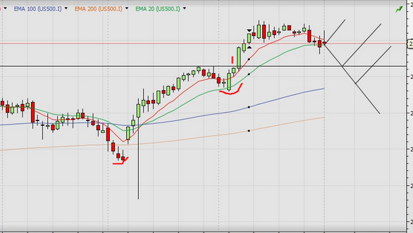 QuoVadisDax - das Original - Nachfolgethread 962033