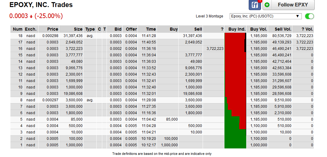 Powered by Epoxy_Profit Center durch White Label 964260