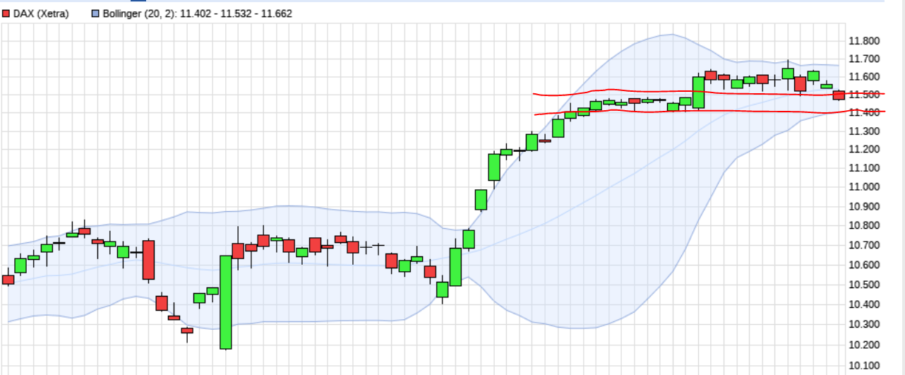 QuoVadisDax - das Original - Nachfolgethread 964842