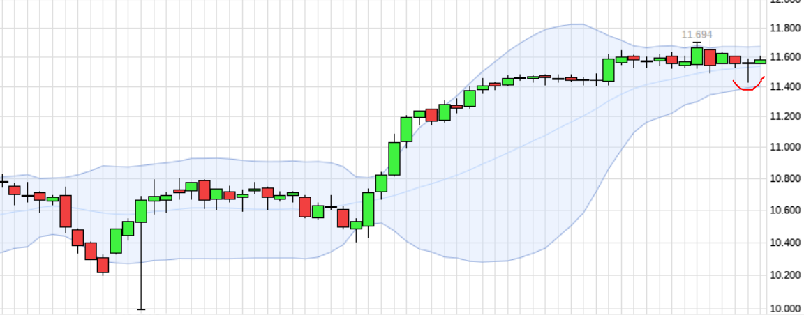QuoVadisDax - das Original - Nachfolgethread 965054