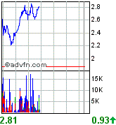 Terax Energy INC. DL-,001 A0MKCY 97319