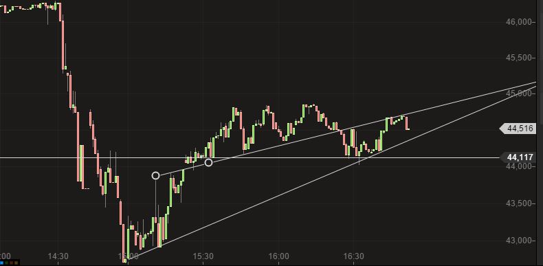 Wirecard AG: Mobile Payment und Risikomanagement 973364
