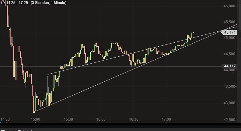 Wirecard AG: Mobile Payment und Risikomanagement 973376