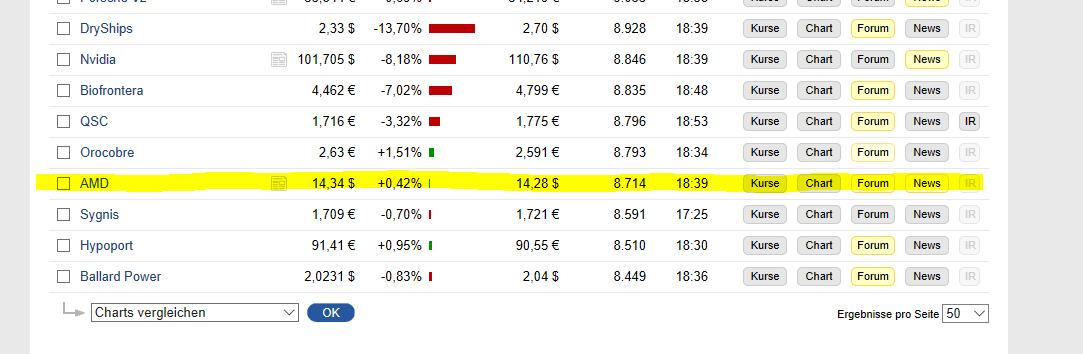 AMD- Mit Zen und Vega in eine bessere Zukunft 973713