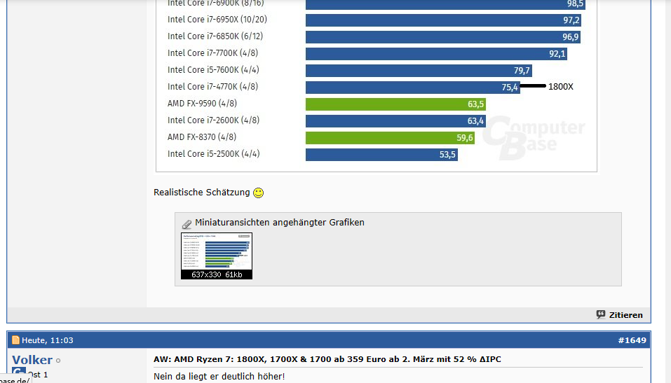 AMD- Mit Zen und Vega in eine bessere Zukunft 974637
